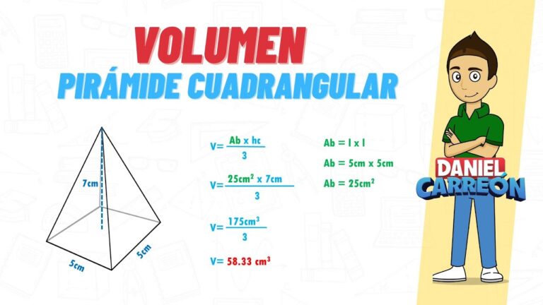 Fórmula para calcular el volumen de una pirámide cuadrangular