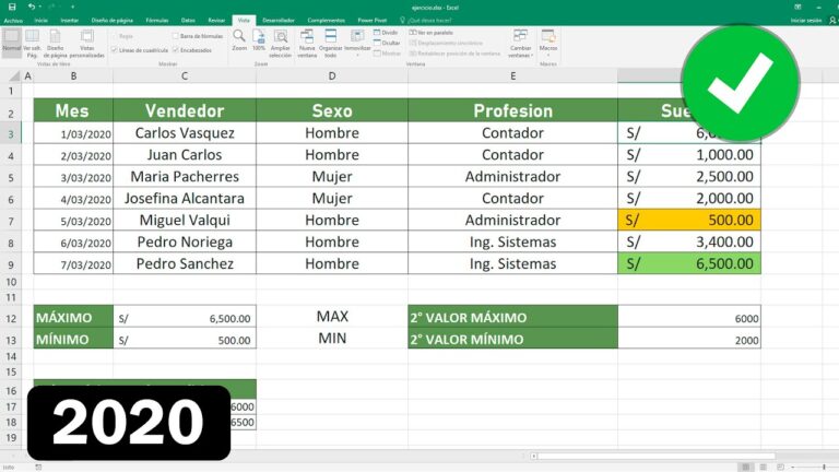 La importancia de calcular la diferencia entre el valor máximo y mínimo ...