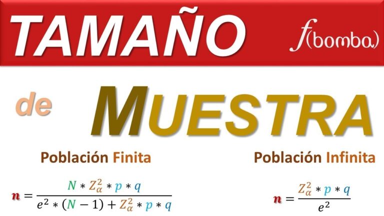 Cómo determinar el tamaño de muestra de una población
