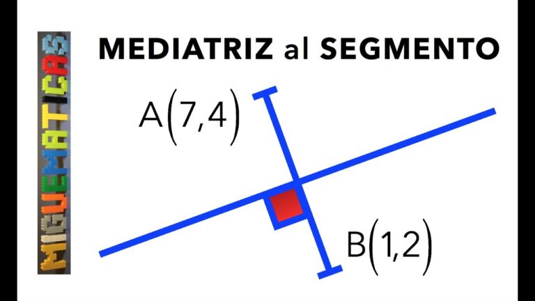 Ecuación de la mediatriz del segmento determinado por los ejes ...