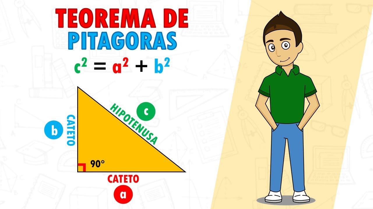 Explicación Y Ejemplos Del Teorema De Pitágoras 6419