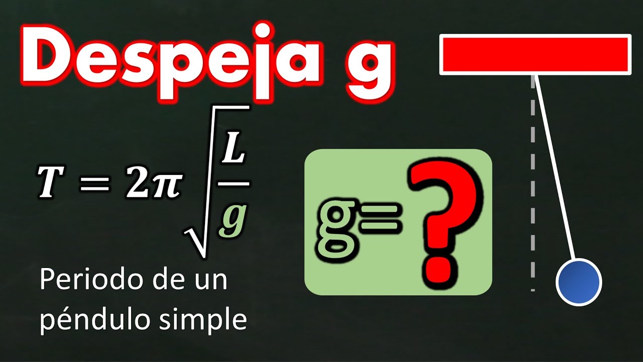 Fórmula para calcular el período de un péndulo simple