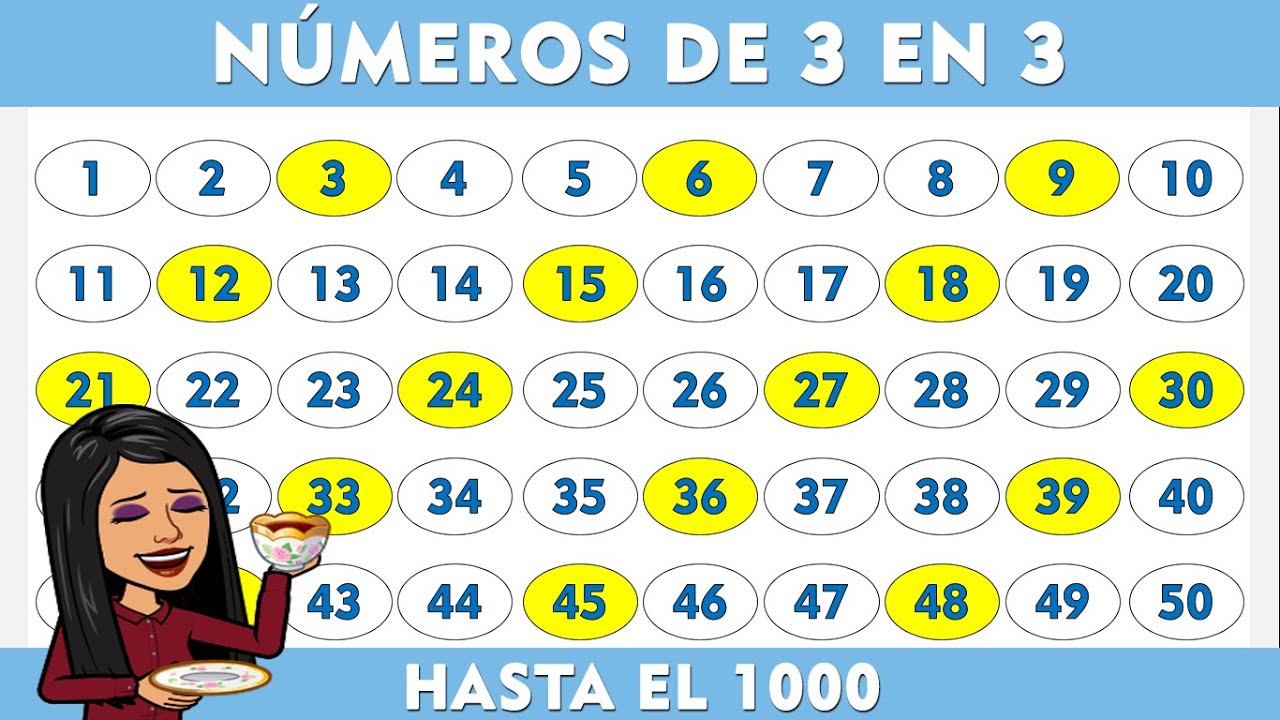 Numeracion De 3 En 3 Al 1000