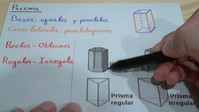 ¿Cuántas caras laterales tiene un prisma rectangular?