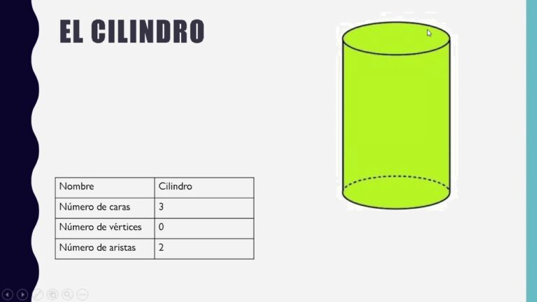 Número De Aristas De Un Cilindro
