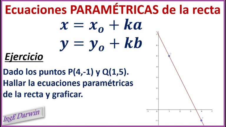 Cómo calcular la ecuación paramétrica de una línea recta de forma sencilla