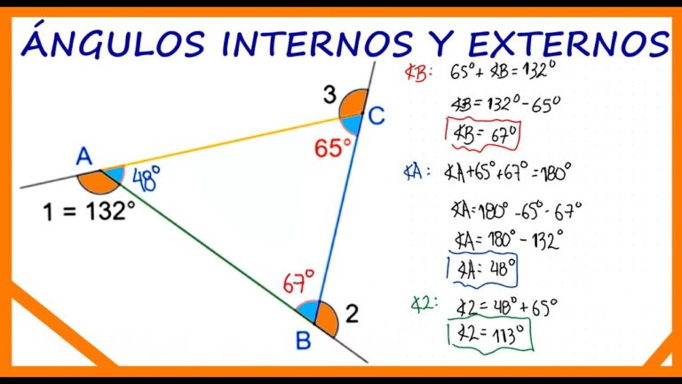 Cuanto Suman Los Angulos Externos De Un Triangulo matematizame.com