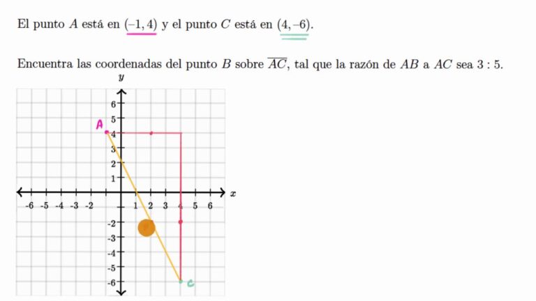 Recta Razon Cómo dividir un segmento de recta en una razón específica
